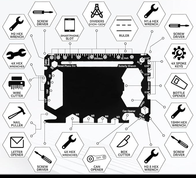 Custom Engraved Metal Pocket Tool Credit Card Wallet - 46 Functions in 1 Stainless Steel