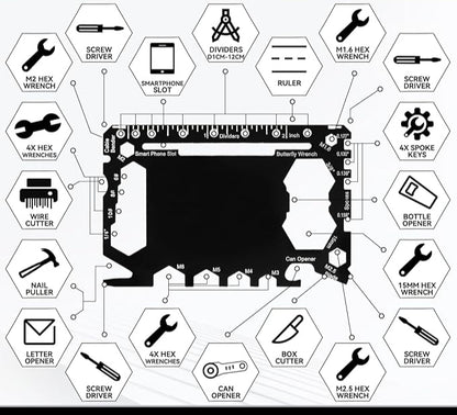 Custom Engraved Metal Pocket Tool Credit Card Wallet - 46 Functions in 1 Stainless Steel